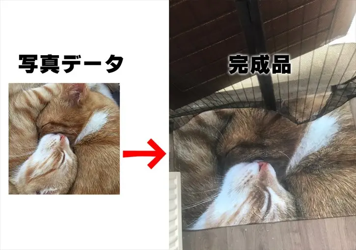 完成データ入稿の例