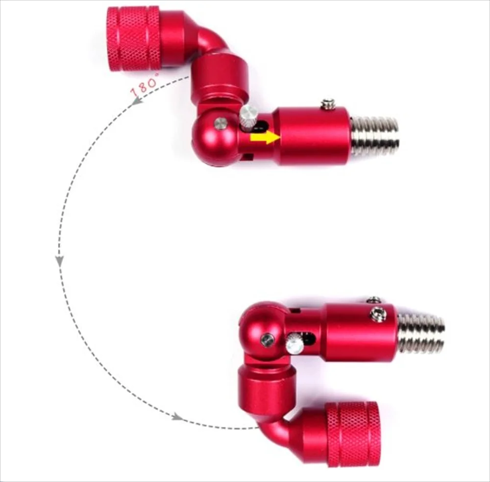 角度調整機能の説明