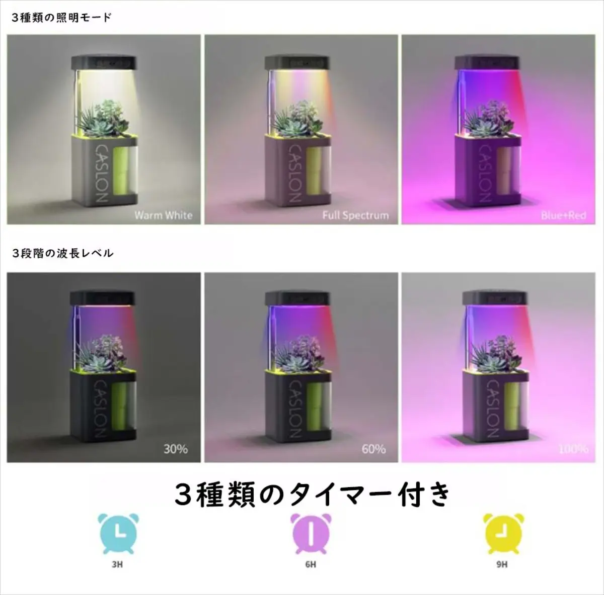 3種類の照明モード