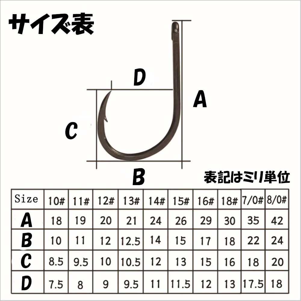 フックサイズ表