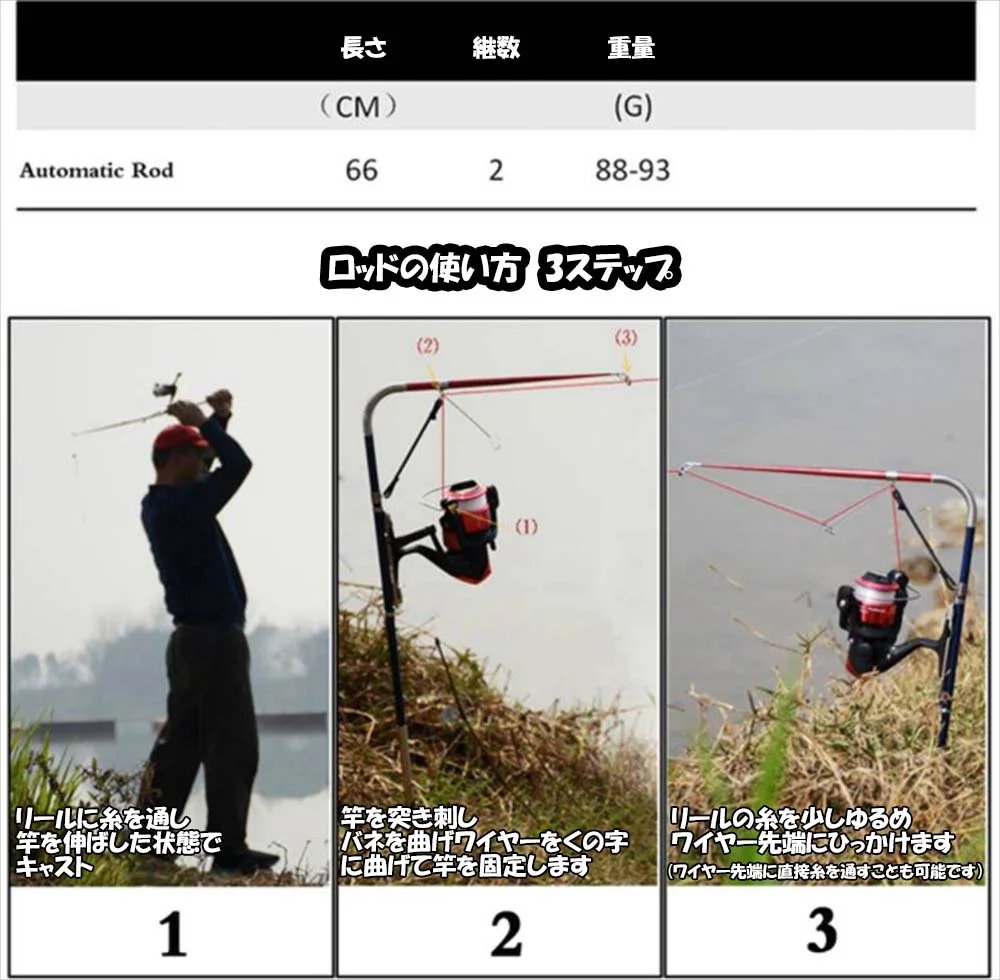 オートマチックロッドの使い方3ステップ