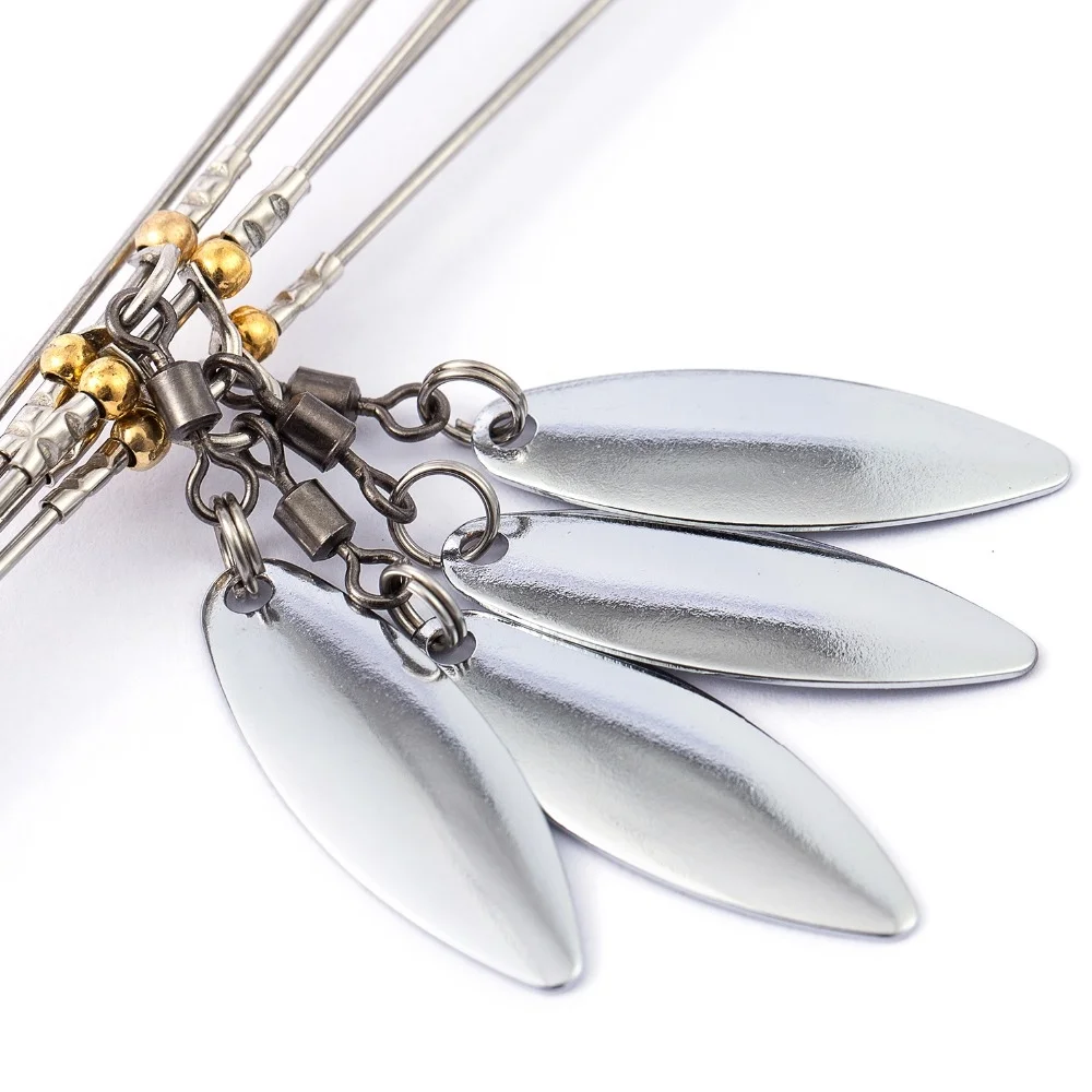 スライディングブレードの詳細