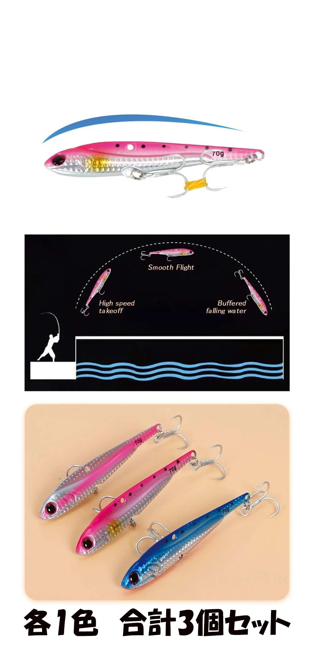 アクション説明図