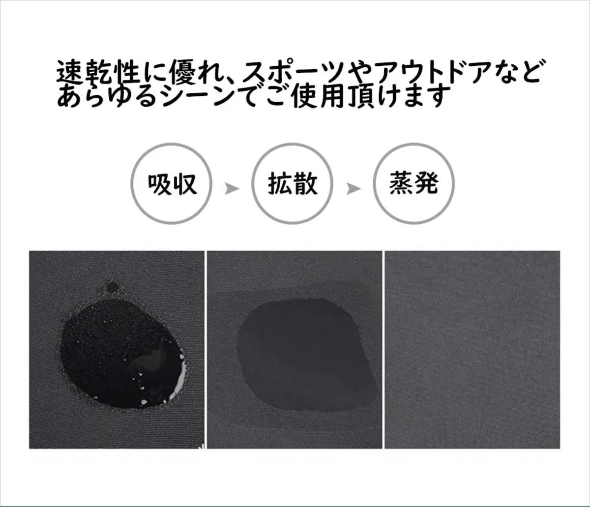 速乾性の説明図