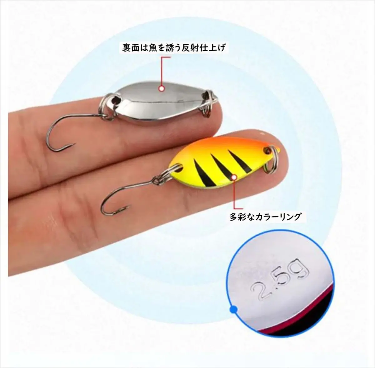 スプーンルアー詳細
