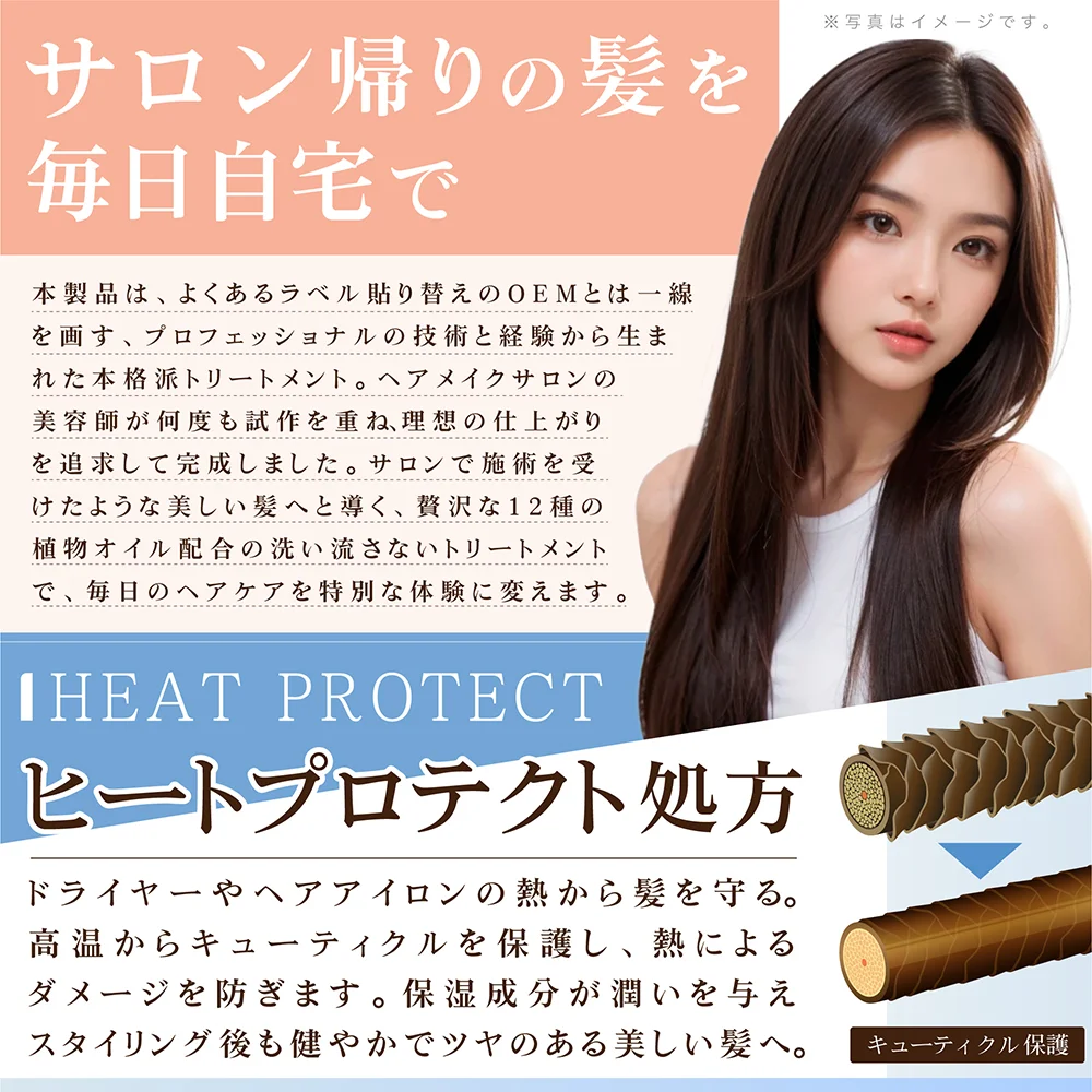 ヒートプロテクト処方の説明