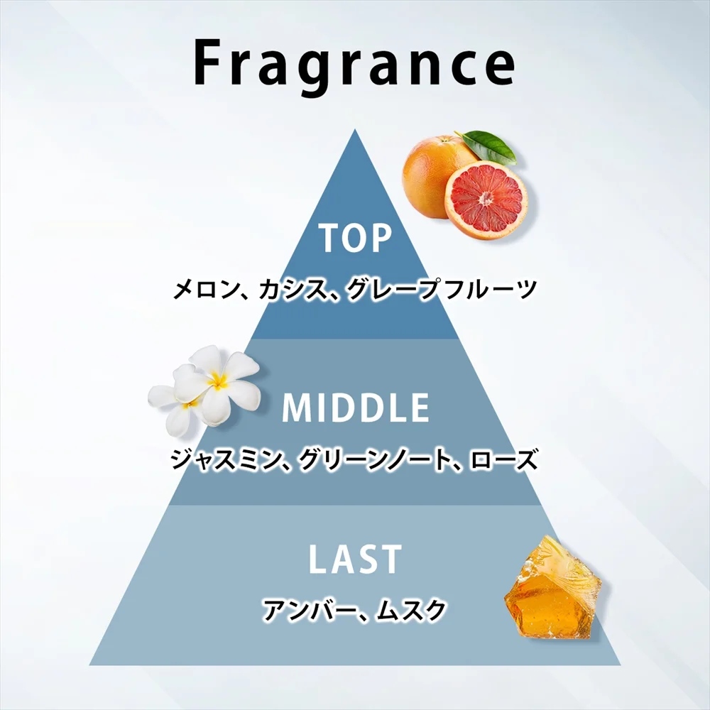 LSI HOMME PRO WAX フレグランスピラミッド