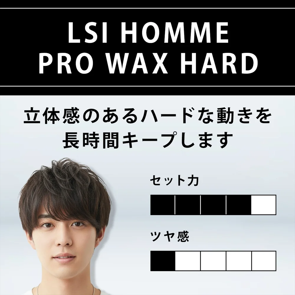 LSI HOMME PRO WAX HARD セット力・ツヤ感チャート
