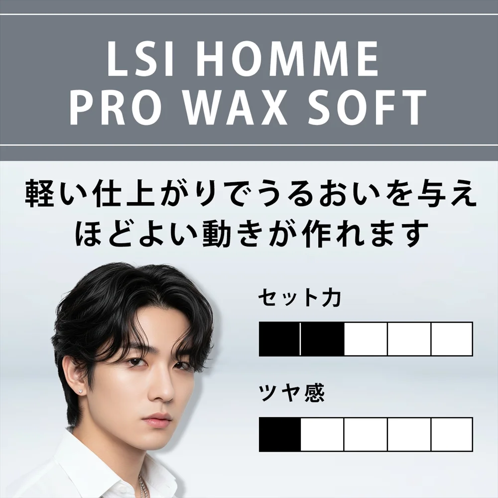LSI HOMME PRO WAX SOFT セット力・ツヤ感チャート