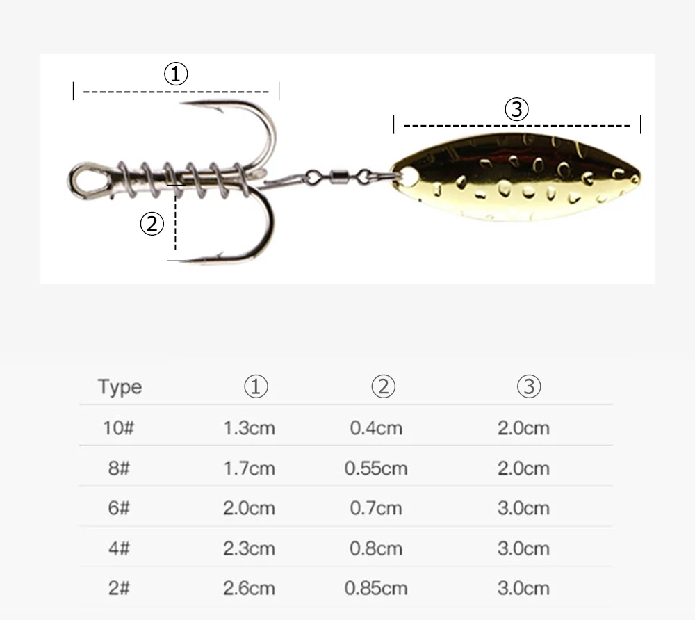 スプリットリングとフックの接続イメージ