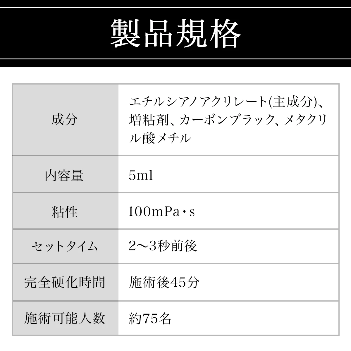当商品について 品質安全性