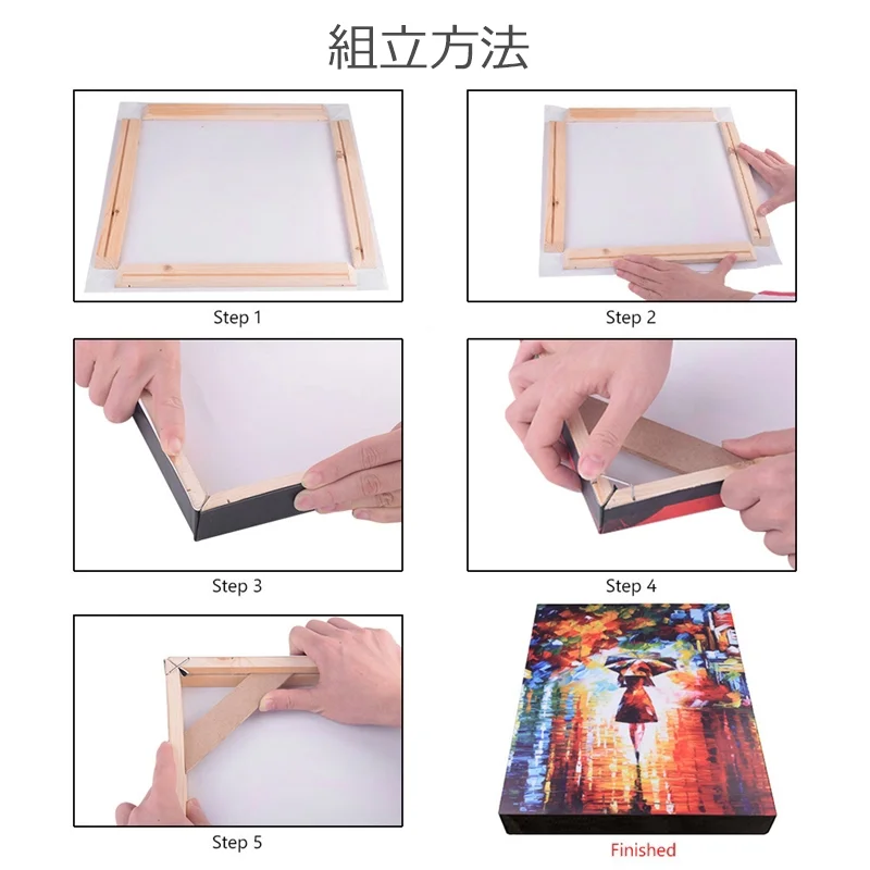 組立方法 Step 1〜Finished