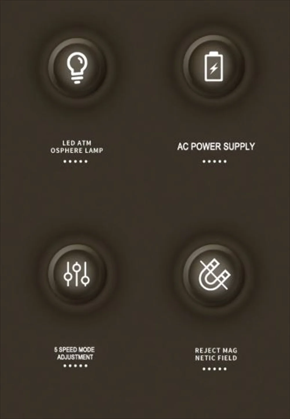 4つの主要機能アイコン