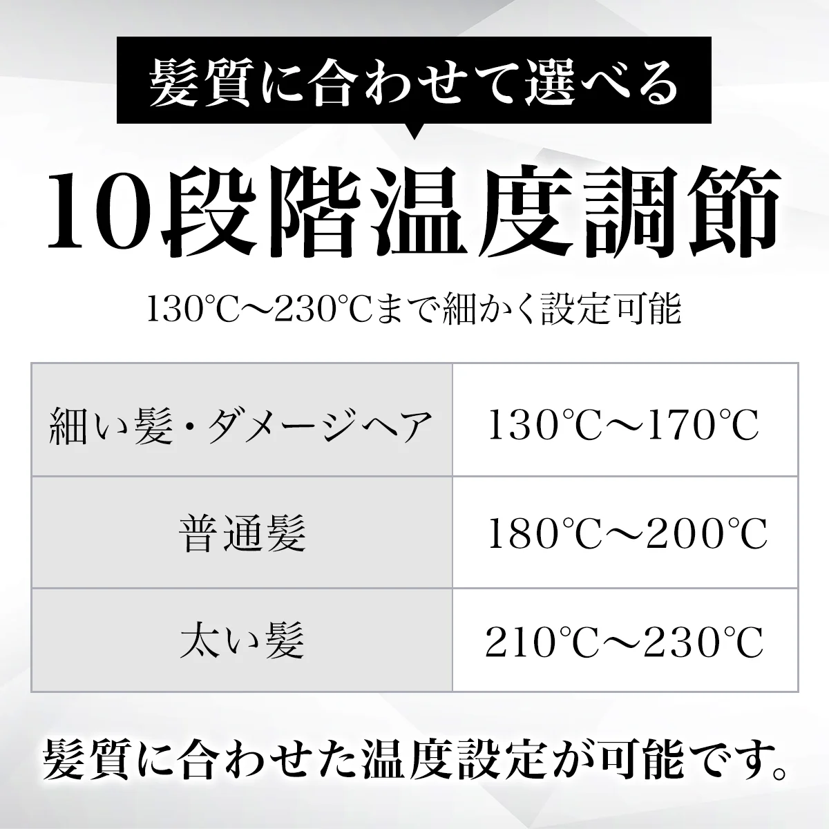 2-in-1デザイン ラウンドエッジ設計