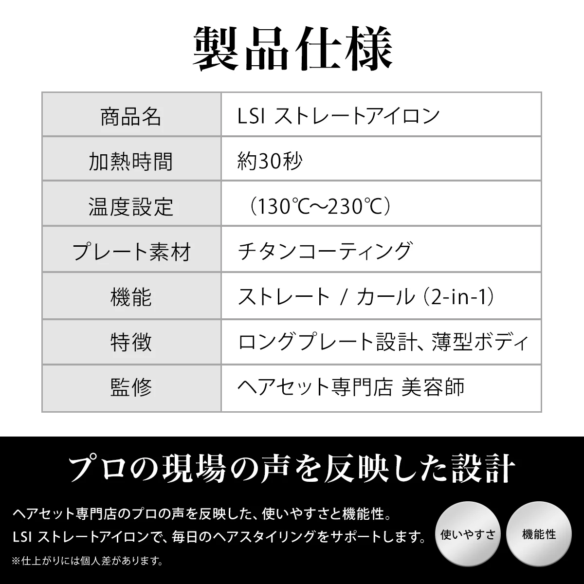 10段階温度調節 130〜230℃