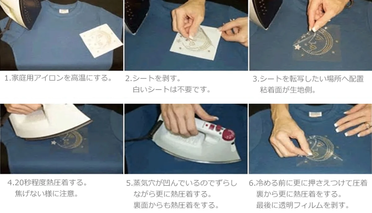 アイロン接着の手順説明（6ステップ）