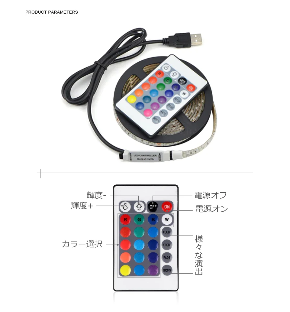 24キーリモコン 操作ガイド