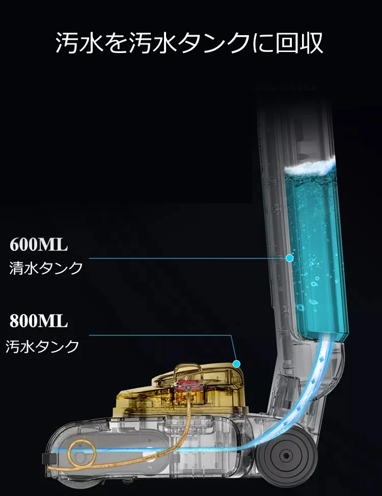 清水タンク600mL・汚水タンク800mLの構造説明
