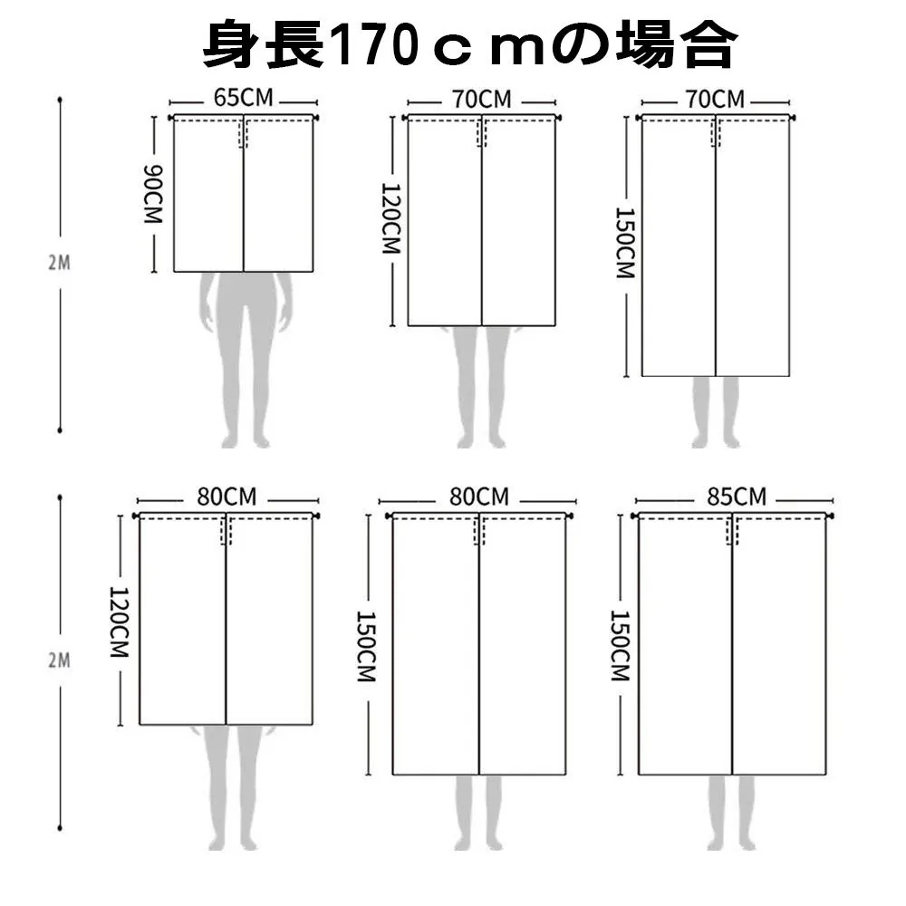 オーダーメイドのれんのサイズ展開(65×90cmから140×160cmまで全7種類)