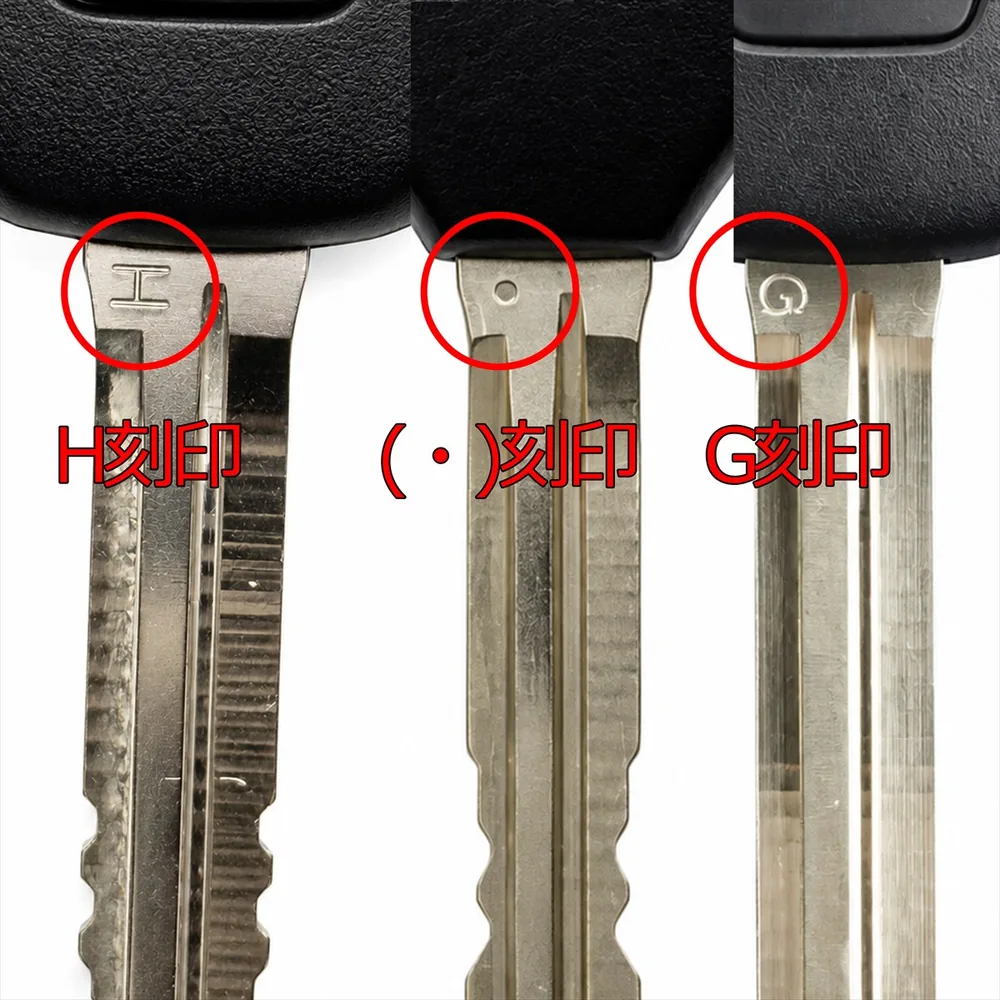 ブレード根元の刻印の見分け方:H刻印・ドット(・)刻印・G刻印